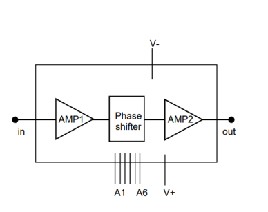 CHP1102-98F