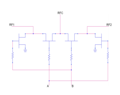 CHS5104-99F
