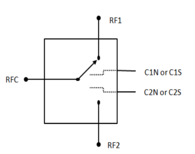 CHS8618-99F