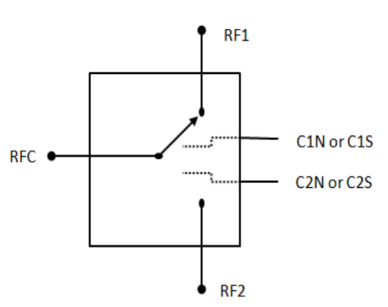 CHS7012-99F