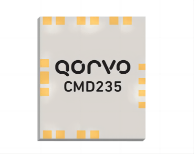CMD235C4