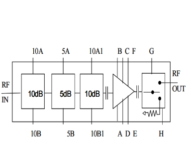 CHA3513-99F